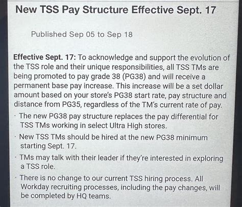Target tss pay. Average hourly pay for Target Tss: $17. This salary trends is based on salaries posted anonymously by Target employees. 
