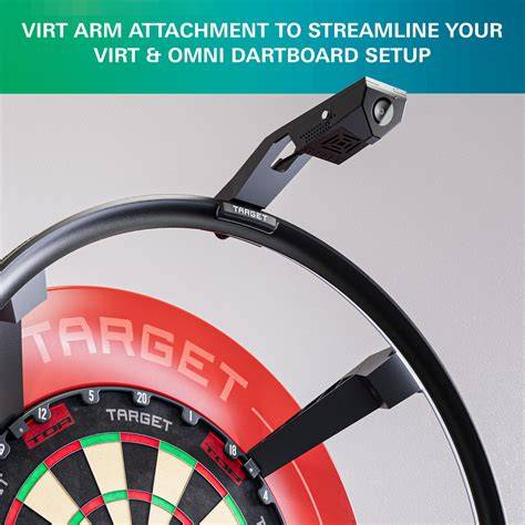 Target virt camera setup.  Read the FAQs for further help.  It can be installed Assembli...