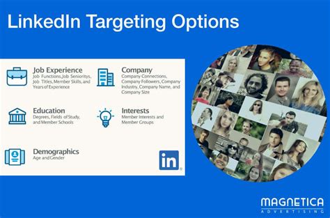 Targeting Options for LinkedIn Advertisements