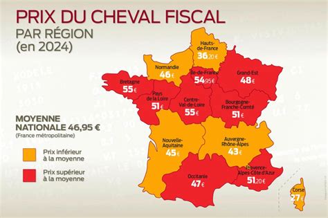 Tarif carte grise 2024 par département, certificat immatriculation