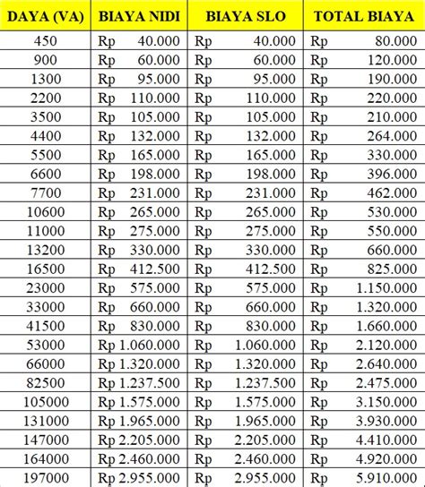 Jual maenan pesawat murah