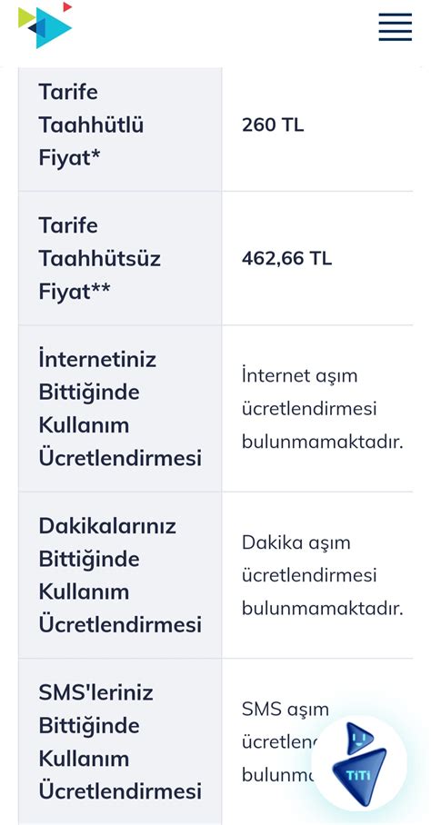 Tarifeler – Sayfa 4 –.
