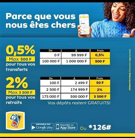 Tarifs MTN Mobile Money 2024 MOMO au Cameroun