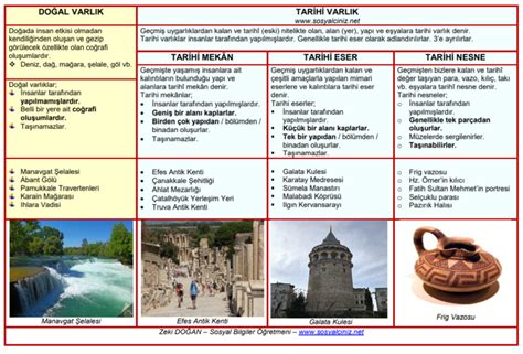 codini.rgarabwor.edu.pl. 