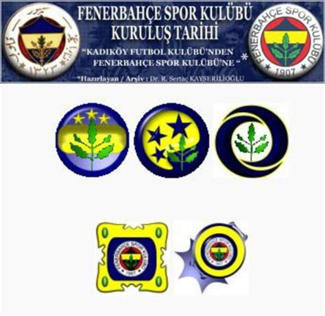 Tarihi Savunma (II) Fenerbahçe Spor Kulübü.