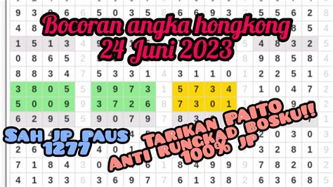 Tarikan paito sdy hari ini. Hk jitu 2d malam.
