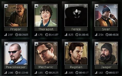 Tarkov trader level unlocks.  In Testing: The cheats are being tested by our Testers.  ...