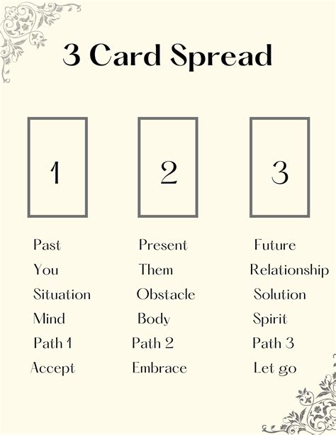 Tarot 3 cards spread. With our free Three Card online Tarot Reading you can explore a single issue in your life by privately consulting the Tarot cards yourself! With explanations of past, present, and future, the Three Card Reading can help you choose the best action to take in your situation, and give you a glimpse of what is to come. 