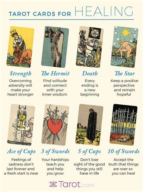 Tarot Cards And Healing Shop – Barrington, IL, USA