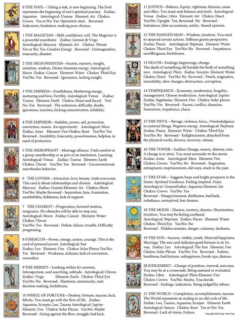 Tarot Cards Meaning List Printable