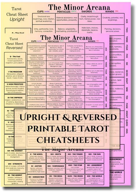Tarot Cheat Sheet Printable PDF Format Design 1 Etsy
