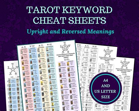 Tarot Keyword Cheat Sheets PDF Printable Instant Download Etsy