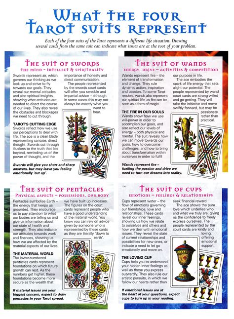 Tarot suit crossword. Things To Know About Tarot suit crossword. 