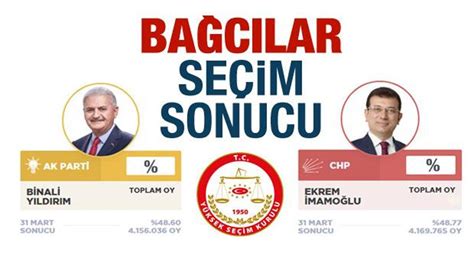 Tarsus mahalle seçim sonuçları 2019