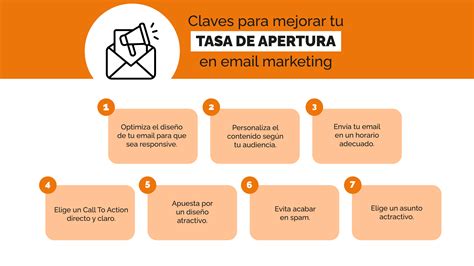 Tasa de apertura del email marketing: qué es y 12