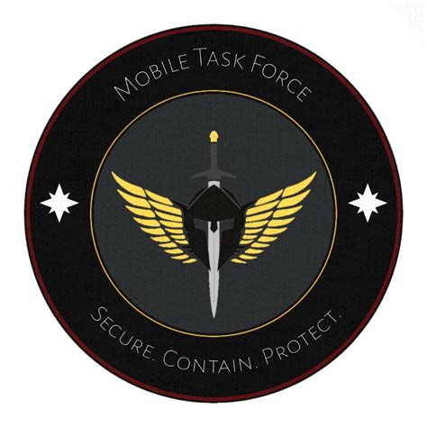 Task Force Team (FBA200)