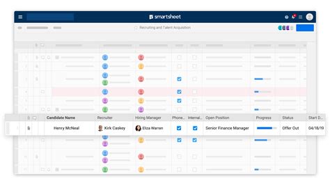 Task Management Software Smartsheet