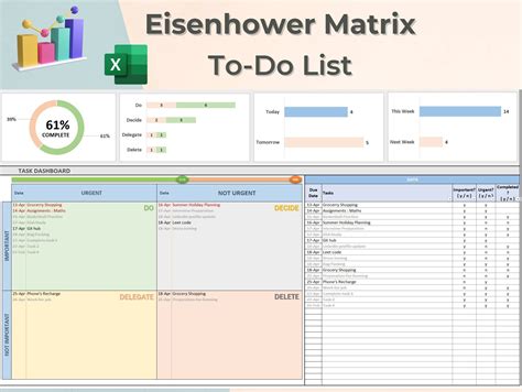 Task Priority Tracker Eisenhower Matrix Excel Template