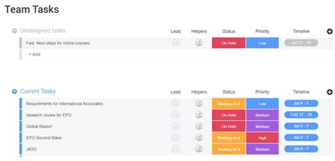 Task Tracker Tracking Tasks More Efficiently Blog
