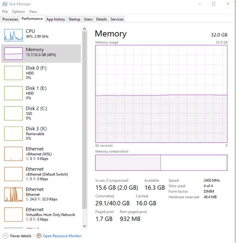 Task manager memory explained.  So, in order to calculate this, it cannot use the vir...