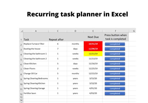 Task planner. In today’s fast-paced world, staying organized and managing tasks efficiently is crucial to maximize productivity. A daily task planner template can be a game-changer in helping yo... 