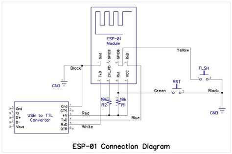 Tasmota esp01.  Connection diagram Flashing with Tasmotizer After few ...