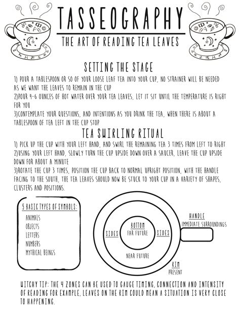 Tasseography book. .  ...