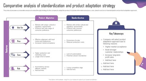Taste adaptation examples.  Standardization strategy Anywhere the company operates, it offers ...