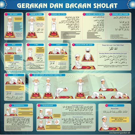 Tata Cara Sholat Subuh Lengkap Dengan Gambar : Sholat