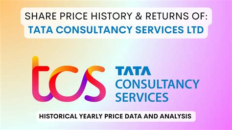 Tata Consultancy Services (NSE:TCS) Book Value per Share