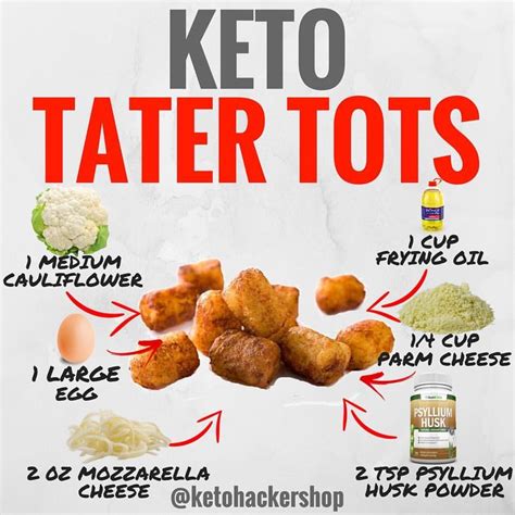 Tater Tots (Large) Calories, Carbs & Nutrition Facts MyFitnessPal