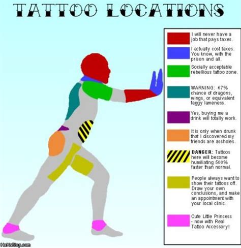 Tattoo locations. Nov 14, 2023 · Also be aware that tattoos can fade quicker on highly-exposed areas of the body such as the wrist, so choose your colors wisely for this location. 2. Ankle. This is a very feminine place to have your design. For some, it can feel quite painful, as, like the wrist, it’s near to the bone. 