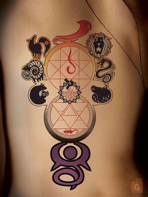 Sep 14, 2023 - Explore Aung Phyo's board "Anime tattoos" on Pinterest. See more ideas about anime tattoos, anime, seven deadly sins anime.. 