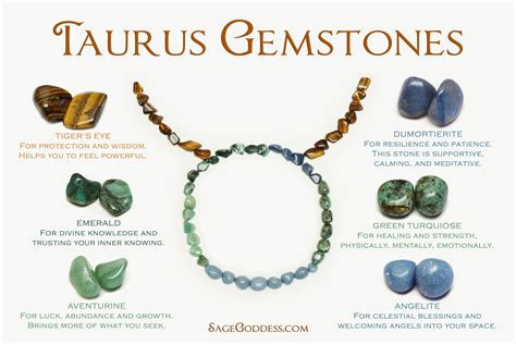 Taurus Birthstones: 5 Gemstones that Represent Taurus the Zodiac Sign