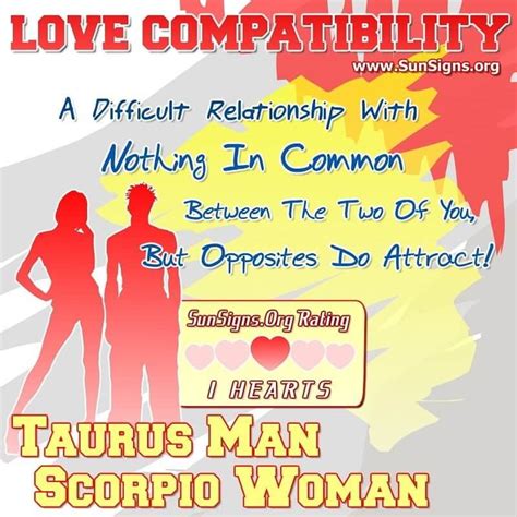 Taurus woman and scorpio man. A Scorpio man and a Taurus woman may not be the best match in the zodiac but the individuals involved can make this work or can be responsible for the break-up. Though they are not an ideal match it does not mean that both of them do not gel with each other. There are many things which might make a Scorpio man and a Taurus woman a great couple. 