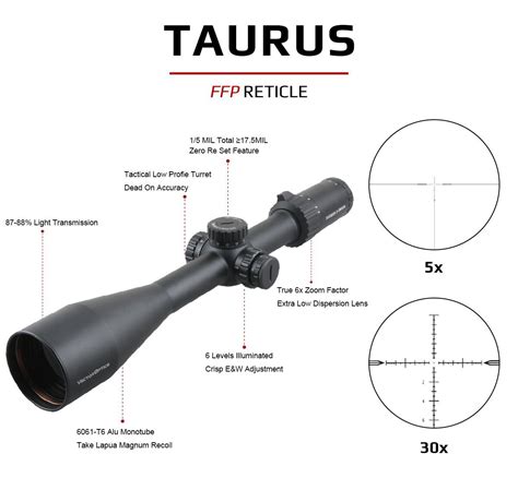 Taurus.5 Leaked 🍑 (SEX)