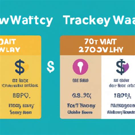 Tawkify cost. A Cost-Benefit Analysis. Tawkify is a dating service that offers personalized matchmaking, but is it worth the investment? Let’s analyze the cost-benefit aspect. The financial cost of using Tawkify can be quite high compared to other dating platforms. However, if you value your time and desire a more tailored approach to finding a partner ... 