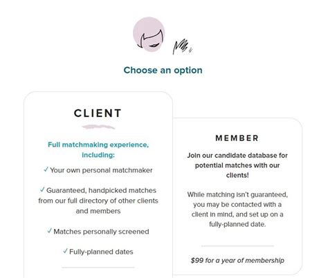 Tawkify pricing. Feb 12, 2024 · Tawkify offers a straightforward pricing structure and various options to suit different dating needs. Their pricing is transparent, allowing users to choose between a range of packages based on their desired level of service. Options include personalized matchmaking, dating concierge services, and even virtual dates. With clear pricing and ... 