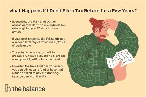 Tax Day 2023: What happens if I don't file my return in time?