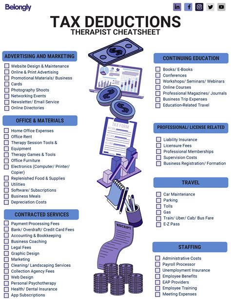 Tax Deductions Cheatsheet