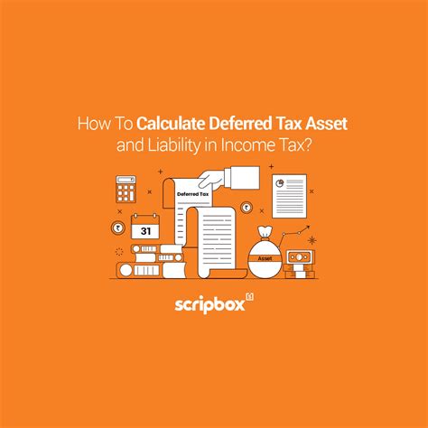 Tax Deferred Account Distribution Advice