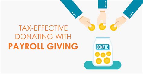 Tax Effective Giving - Butler Gallery