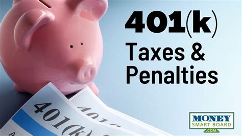 Tax Penalty For Cashing Out A 401(k) - Bankrate