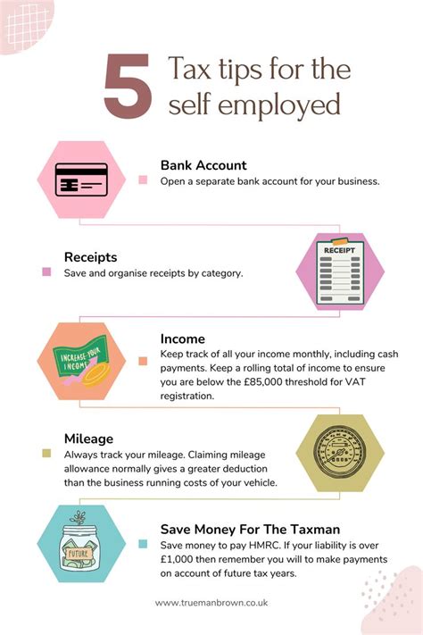 Tax Preparation Tips for the Self Employed