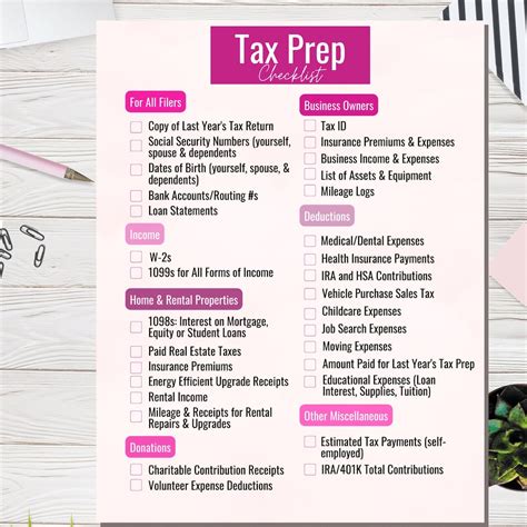 Tax Return Cheat Sheet