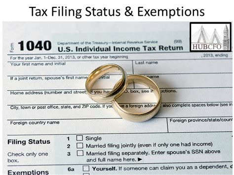 filing Form 990, Return of Organization Exempt From Income T