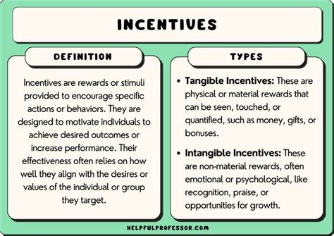The following incentives are the most commonly appli