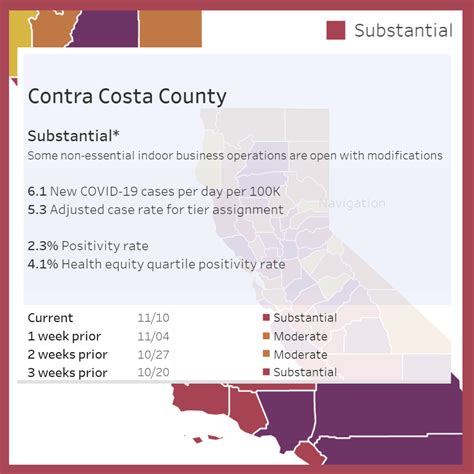 Contra Costa County Economic Forecast 1 | Forecast Summary ... because city tax revenues will increase, the cities and counties will benefit from American 25 30 35 40 45 50 2012 2014 20162018 2020 2022 2024 2026 ... • The unemployment rate in Contra Costa County averaged 8.9 . percent in 2020, which was above the composite rate for the .. 