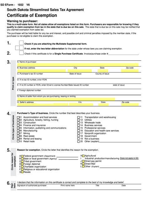 Tax-Exempt Organizations in South Dakota - FAQs