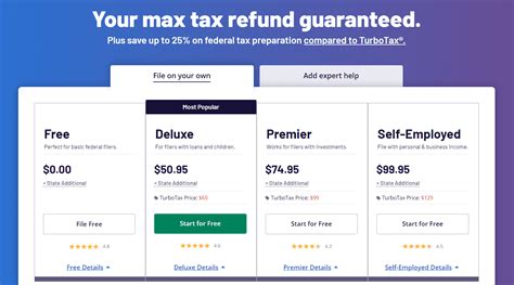 Taxact discounts to existing customers. Things To Know About Taxact discounts to existing customers. 